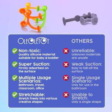 OleOletOy Fidget Toys: Stress Relief for All Ages