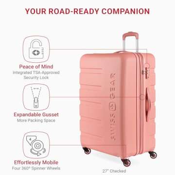 Durable SwissGear Luggage Set with Spinner Wheels