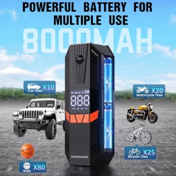 Portable Tire Inflator with 150PSI Power