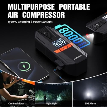 Portable Tire Inflator with 150PSI Power