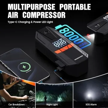 Portable Tire Inflator with 150PSI Power