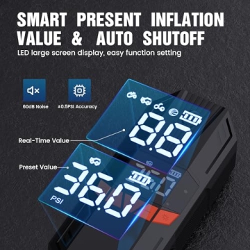 Portable Tire Inflator with 150PSI Power