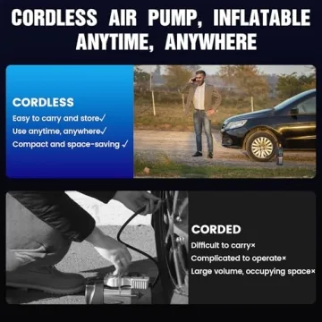 Portable Tire Inflator with 150PSI Power