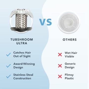 TubShroom Ultra Hair Catcher for Drains  | Stainless Steel