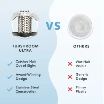TubShroom Ultra Hair Catcher for Drains  | Stainless Steel
