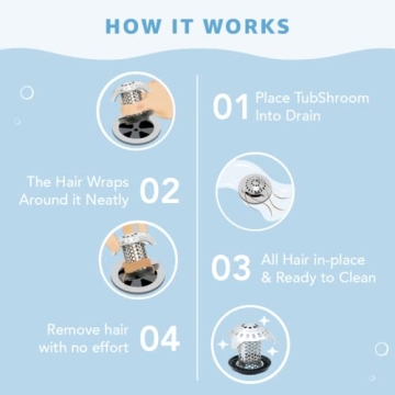 TubShroom Ultra Hair Catcher for Drains  | Stainless Steel