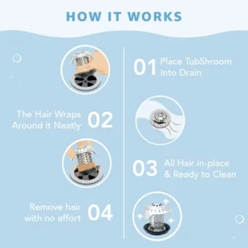 TubShroom Ultra Hair Catcher for Drains  | Stainless Steel