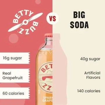 Betty Buzz Grapefruit Sparkling Soda by Blake Lively 12 pack