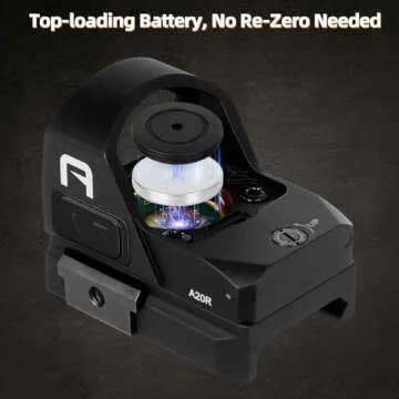 GOWUTAR A20 Red Dot Sight - Motion Activated Precision