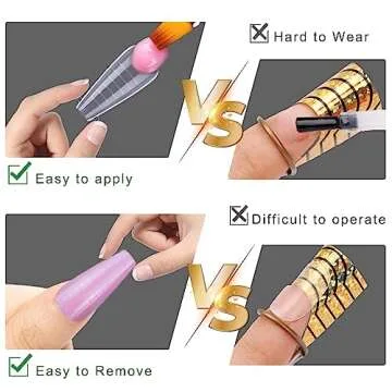 HungGato 120Pcs Dual Nail Forms Ballet Coffin Extension Poly nail gel Nail Forms Full Cover Reusable Nail Molds 12 Sizes for Gel Manicure Nail Art Design Salon DIY at Home