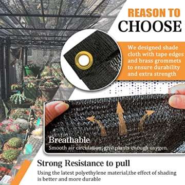 Hortifan 40% Garden Sunblock Shade Cloth for All Outdoor Use