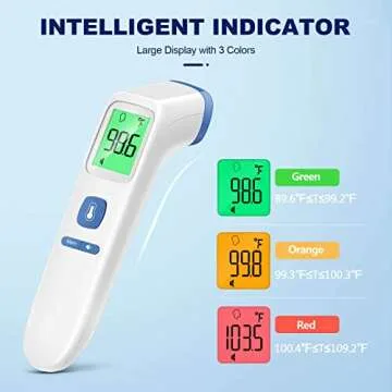 Thermometer for Adults and Kids, Digital Forehead Thermometer with Fever Alarm, Silent Mode & 35-Set Memory, Object 2 in 1 Mode, FSA/HSA Eligible