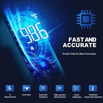 Thermometer for Adults and Kids, Digital Forehead Thermometer with Fever Alarm, Silent Mode & 35-Set Memory, Object 2 in 1 Mode, FSA/HSA Eligible