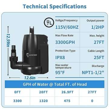 Lanchez 1/2 HP Submersible Water Sump Pump 3330 GPH with Built-in Float Switch for Clean Water Draining Transfer, 25ft Power Cord