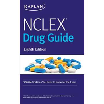 Comprehensive NCLEX Drug Guide for Success on the Exam