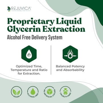 VitaLiver - Liver Health Support with Natural Ingredients