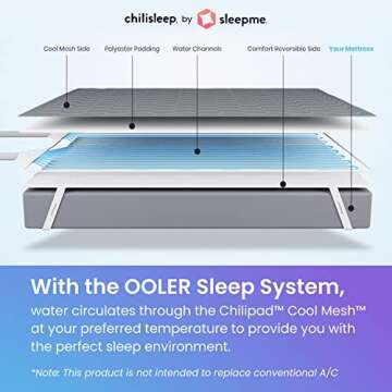 Sleepme OOLER Sleep System – Cooling & Heating Mattress Topper, Automated Temperature Changes: 55-115°F (King (80" L x 76" W) Off-White
