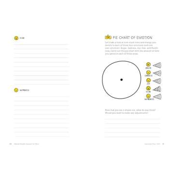 Mental Health Journal for Men: Creative Prompts, Practices, and Exercises to Bolster Wellness