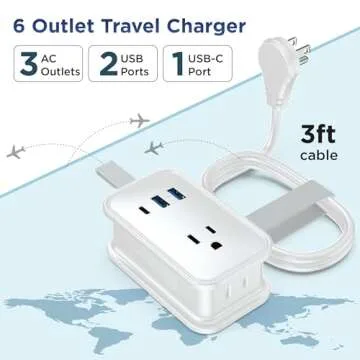 Travel Charger for Multiple Devices, Flat Plug Power Strip 3ft Adapter Extension Cord, 3 AC Outlets, 2 USB & 1 Fast Charging USB-C, No Surge Cruise Approved, Portable Power Strip