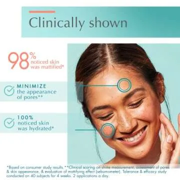 Avène Cleanance Emulsion Lotion for Oily Skin - 24hr Hydration