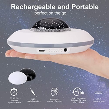 FamiSym White Noise Machine for Kids with Soothing Sounds
