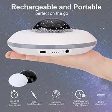 FamiSym White Noise Machine for Kids with Soothing Sounds