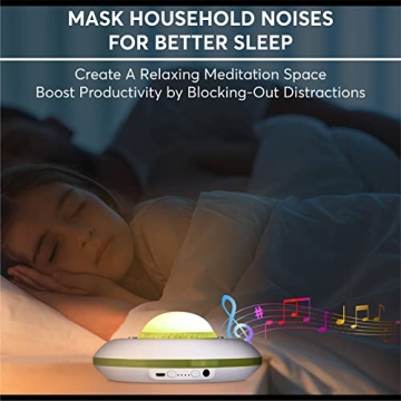 FamiSym White Noise Machine for Kids with Soothing Sounds