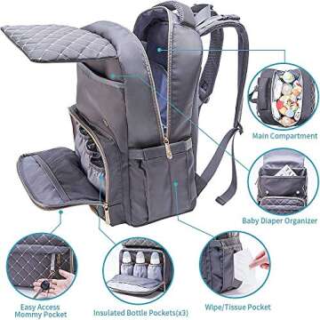 Bamomby Diaper Bag Backpack for Moms and Dads - Gray