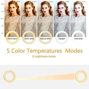 Dimmable LED Ring Light for Superior Conference Lighting