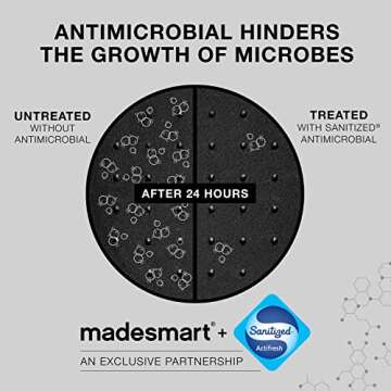 madesmart Antimicrobial 8-Piece Interlocking Bin Pack