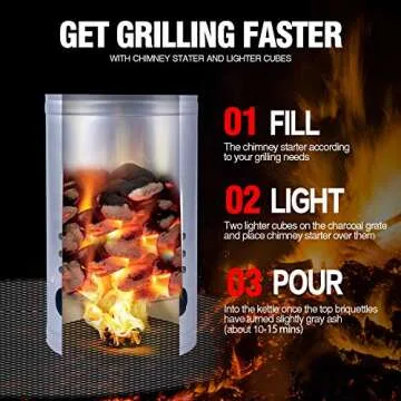 HOMENOTE Charcoal Starter Set - Quick & Safe BBQ Accessories