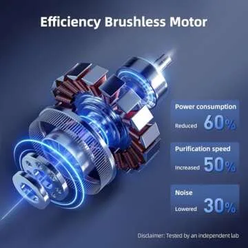 AromaRoom Air Purifiers: True HEPA Air Cleaner, Quiet Operation