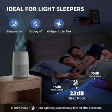 AromaRoom Air Purifiers: True HEPA Air Cleaner, Quiet Operation
