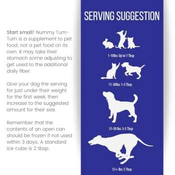 Nummy Tum Tum Pure Sweet Potato for Pets, 15-Ounce Cans (Pack of 12)