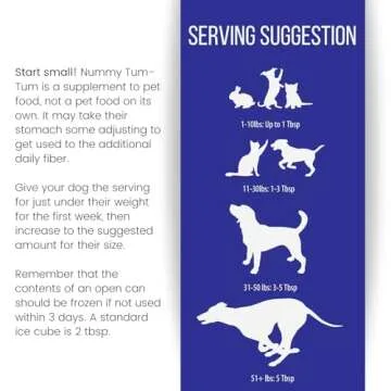 Nummy Tum Tum Pure Sweet Potato for Pets, 15-Ounce Cans (Pack of 12)