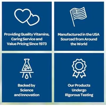 Puritan's Pride Probiotic for Digestive Health - 8 Month Supply