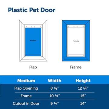 PetSafe Never Rust Plastic Doggie Door for Install in Interior and Exterior Doors or Walls, Paintable, Easy Install, Closing Panel Included, for Pets Up to 40 lb, (Medium)