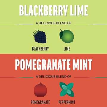 Zest Plant Powered Natural Energy Sparkling Drink - Variety-Pack - 150mg Caffeine + 100 mg L-Theanine - 12oz Can, 12 Pack - Low Sugar, 60 Calories, Healthy Coffee Substitute, Non GMO High Caff Blend