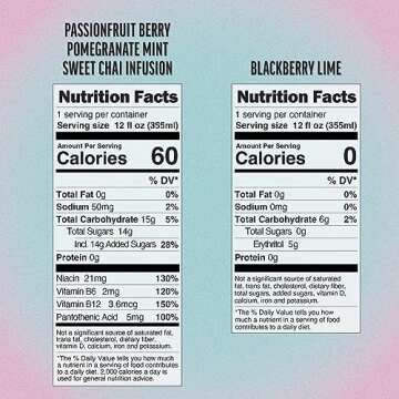 Zest Plant Powered Natural Energy Sparkling Drink - Variety-Pack - 150mg Caffeine + 100 mg L-Theanine - 12oz Can, 12 Pack - Low Sugar, 60 Calories, Healthy Coffee Substitute, Non GMO High Caff Blend