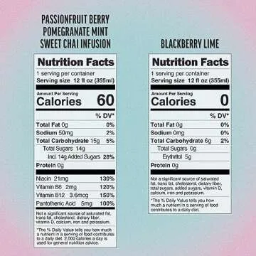 Zest Plant Powered Natural Energy Sparkling Drink - Variety-Pack - 150mg Caffeine + 100 mg L-Theanine - 12oz Can, 12 Pack - Low Sugar, 60 Calories, Healthy Coffee Substitute, Non GMO High Caff Blend