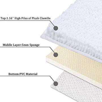 SONORO KATE Bathroom Rug,Non-Slip Bath Mat,Soft Cozy Shaggy Thick Bath Rugs for Bathroom,Plush Rugs for Bathtubs,Water Absorbent Rain Showers and Under The Sink (White, 17"×24")