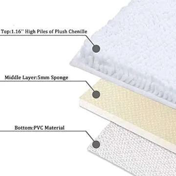 SONORO KATE Bathroom Rug,Non-Slip Bath Mat,Soft Cozy Shaggy Thick Bath Rugs for Bathroom,Plush Rugs for Bathtubs,Water Absorbent Rain Showers and Under The Sink (White, 17"×24")