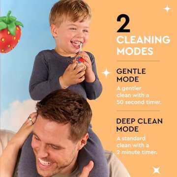 Boka Kids Sonic Electric Toothbrush w/ 2 Heads - Rechargeable Sonic Powered Toothbrush - Food Grade Silicone Bristles for Deep Cleaning - Dentist Recommended Oral Care - Charging Cord w/Micro USB