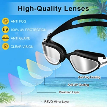 Aegend Polarized Swim Goggles for Adults