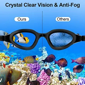 Aegend Polarized Swim Goggles for Adults