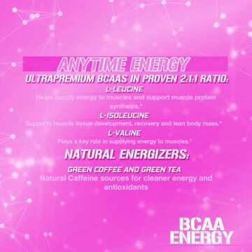 EVL BCAAs Amino Acids Powder - BCAA Energy Pre Workout Powder for Muscle Recovery Lean Growth and Endurance - Rehydrating Post Workout Recovery Drink with Natural Caffeine - Pink Starblast