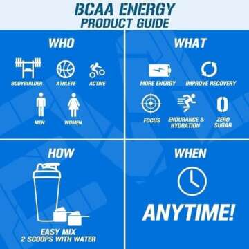 EVL BCAAs Amino Acids Powder - BCAA Energy Pre Workout Powder for Muscle Recovery Lean Growth and Endurance - Rehydrating Post Workout Recovery Drink with Natural Caffeine - Pink Starblast