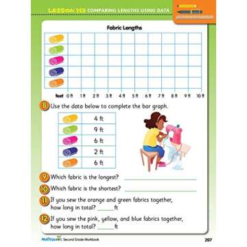 Math for 2nd Grade Workbook | 200 Essential Skills