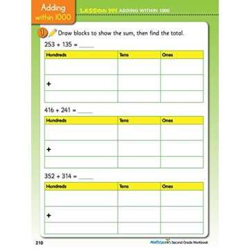 Math for 2nd Grade Workbook | 200 Essential Skills