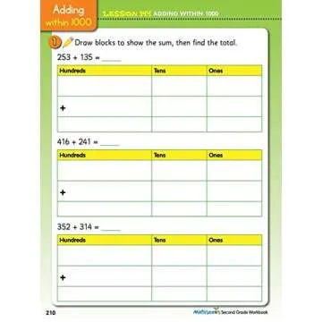 Math for 2nd Grade Workbook | 200 Essential Skills